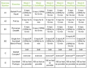 Keto Diet Plan Pdf Free